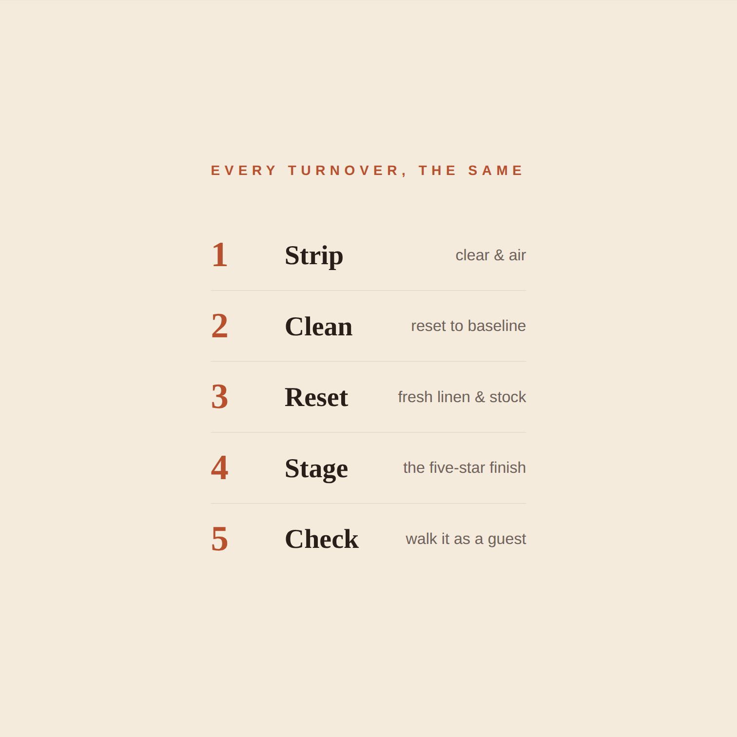 The Airbnb Turnover Checklist™