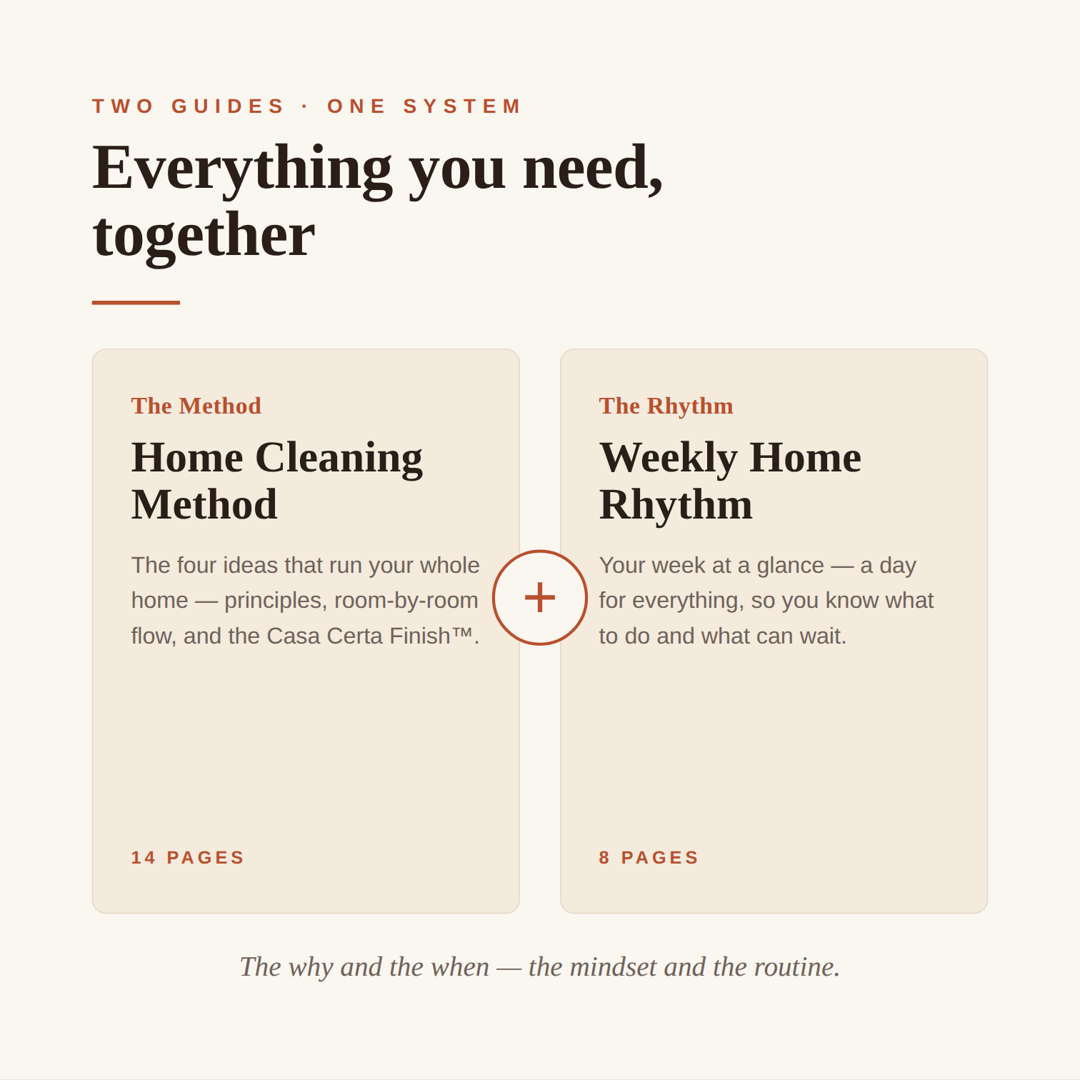 The Calm Home Bundle — Method + Weekly Home Rhythm